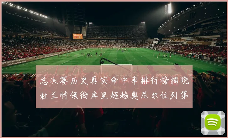 总决赛历史真实命中率排行榜揭晓杜兰特领衔库里超越奥尼尔位列第11